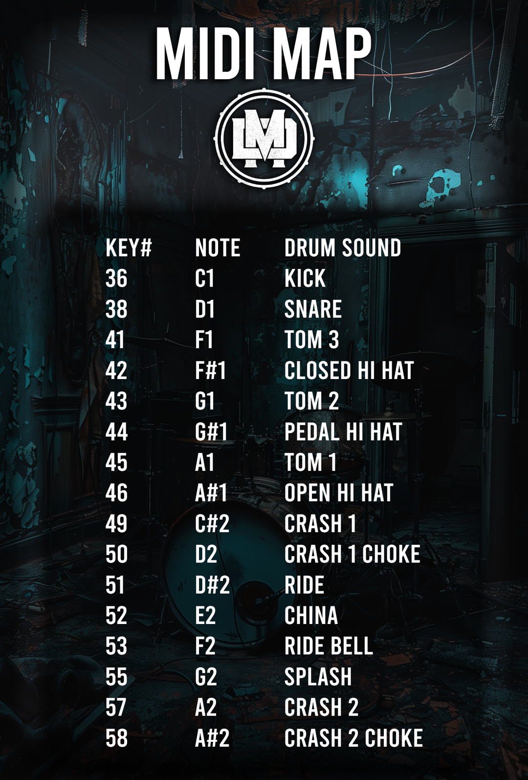 ORACLE SOUND MIDI MAP - FOR USE WITH OUR DRUM MIDI - Oracle Sound